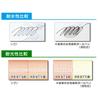 Mitsubishi Pencil gel ballpoint pen refill Signo 0.5 black 10 pieces UMR5.24