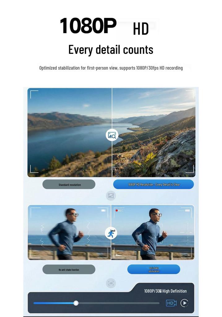 Smart Glasses WiFi 200W Camera: Anti-Shake, Photo/Video Recording, AI Translation (Model AIMB-S1)