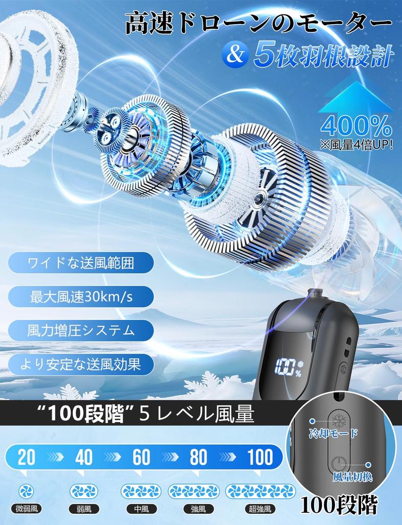 Innovative Instant Cooling To Portable Handheld Fan with Cooling Neck 5000mAh Large USB Tabletop 5 Adjustable Temperature Compact Mini Strap LED