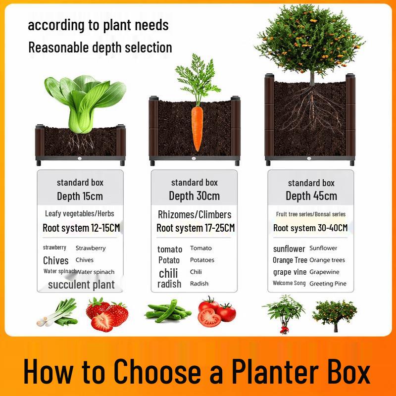 Beifute Weather-Resistant Balcony Planter Box