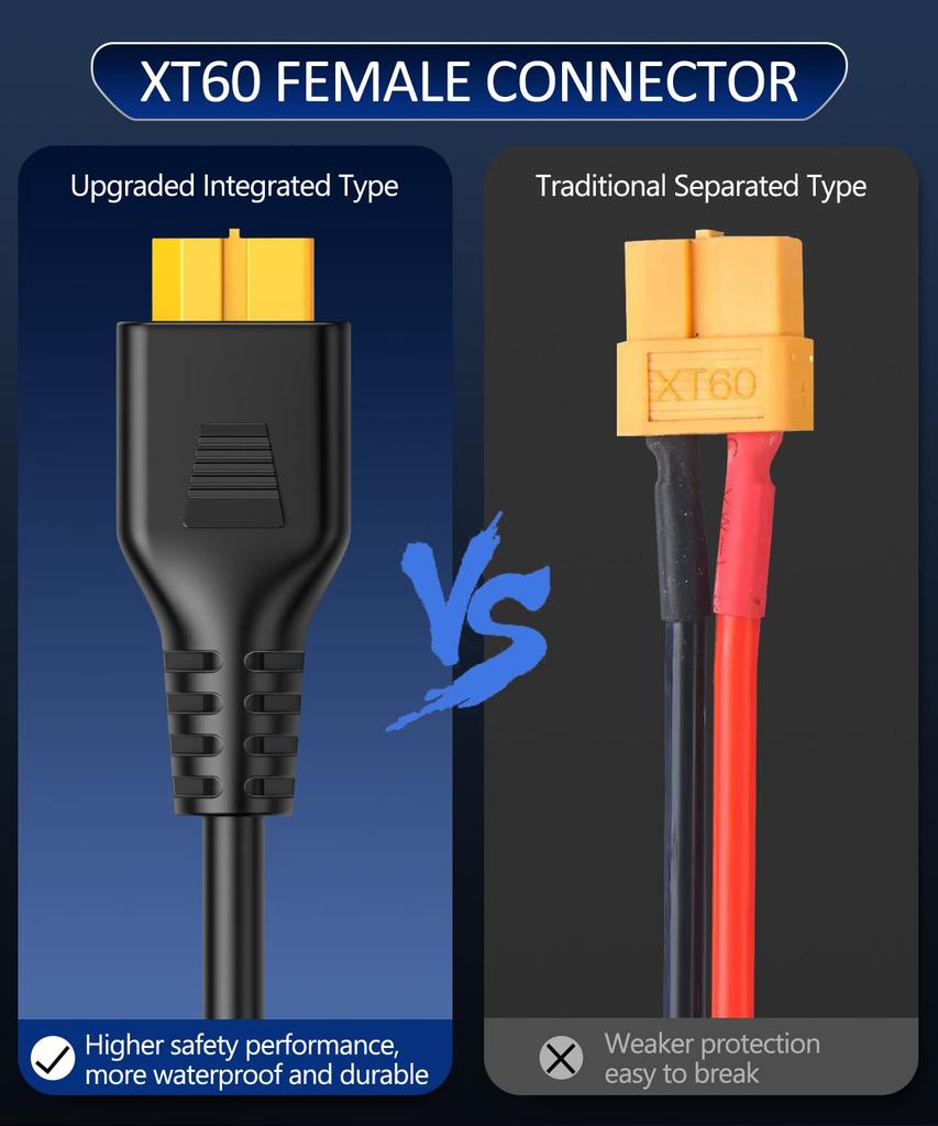39/70 inch 4-in-1 Solar Panel Connector Extension Cable Splitter Compatible with Anderson Connector DC Adapter Power Plug XT60