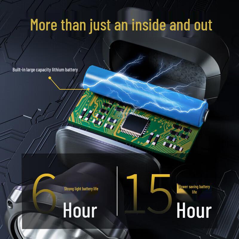 WOLSEN Rechargeable LED Headlamp