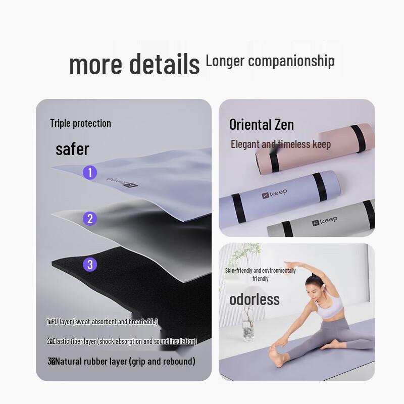 Keep Non-slip Natural Rubber Yoga Mat