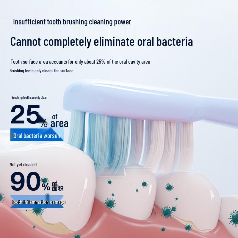 Renhe Jiangxin Povidone-Iodine Mouthwash