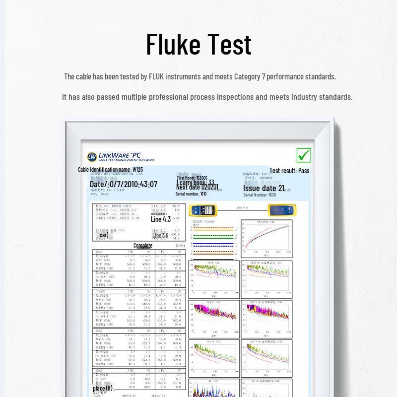 UGREEN Cat7 Double Shielded Ethernet Cable