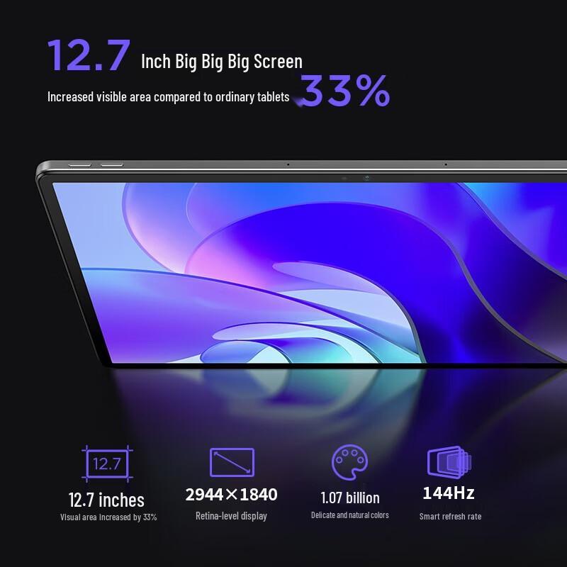 Lenovo Xiaoxin Pad Pro 12.7 Tablet (CN version)