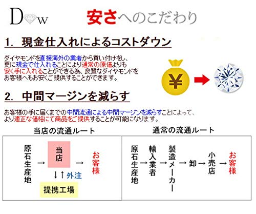 Jewelry PT Blue Topaz Pendant Necklace [Diamond World] Women's