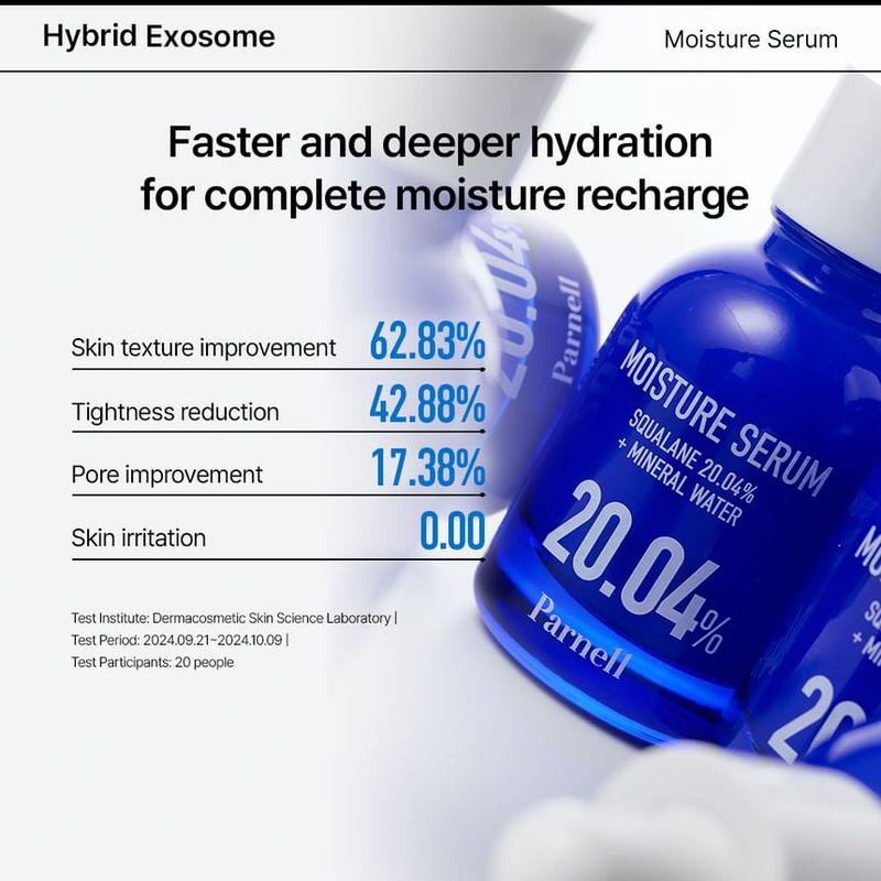 Parnell Moisture Serum