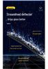 Universal Silicone-Coated High-End Silent Wiper Blade for ASX, Multi-Functional Three-Section Water-Scraping Blade.
