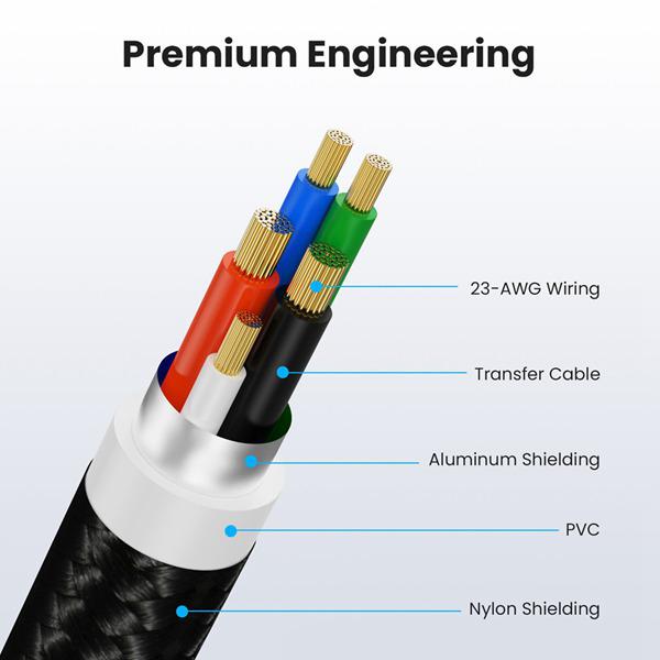 1 Piece 5M USB 2.0 A Printer Cable, Copper+PVC+Cotton, Color: As Shown