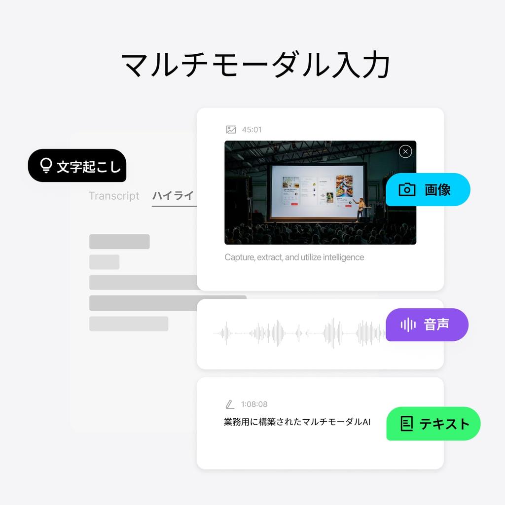 Plaud NotePin AI Voice Wearable Automatic Multidimensional Multimodal IC Utilizes Advanced AI Connects to Meeting Supports 112 20 Hours Continuous