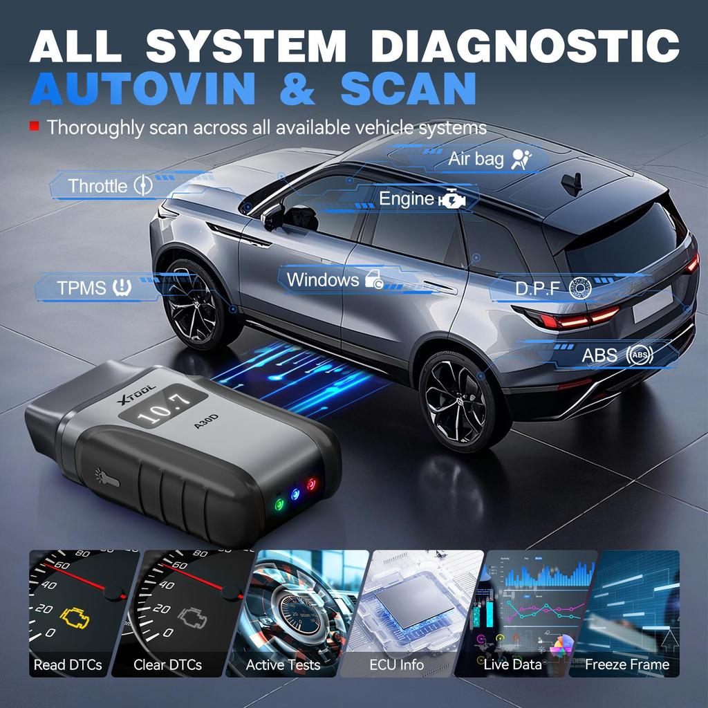 XTOOL Anyscan A30D Bluetooth OBD2 Scanner All Software Lifetime Free Update OBD 2 Diagnostic Tools 19 Resets FCA AutoAuth CAN FD