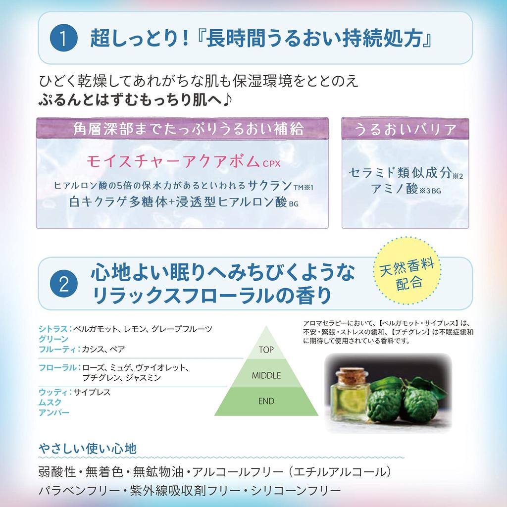 Clear Turn Uruuru BOMB Mask Sheet Mask Face Pack of (Set 2)