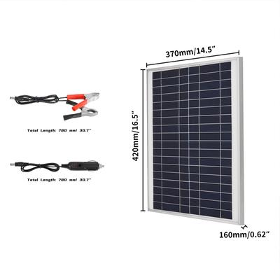 Solární energie – Fotovoltaické články a solární panely