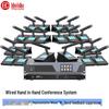 HuiDu Professional Wired Digital Conference Microphone Systems (CN version)