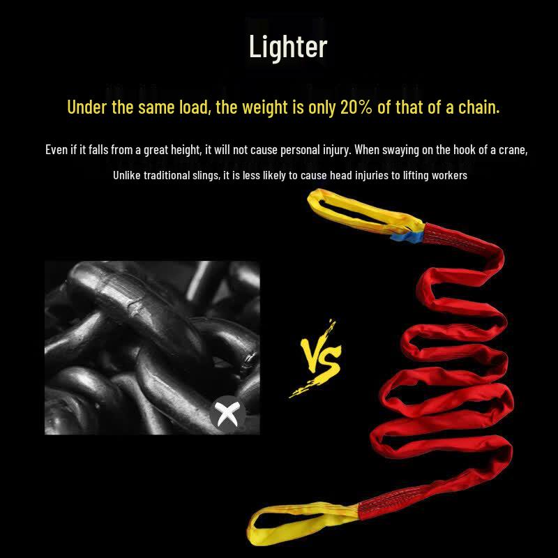 Industrial Flexible Lifting Sling