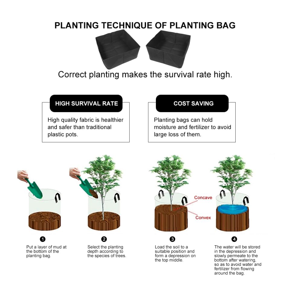 Lurrose Raised Garden Planter Bags, Round Raised Planters, Round Planters, Aerated Fabric Pots, Garden Bed Bags, Heavy Containers