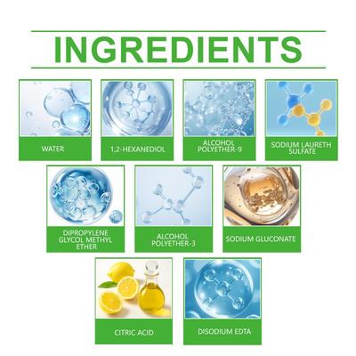 Gentle Multi-Purpose Cleaner Spray - All Surface Safe for Kitchen, Bathroom, Glass, Daily Use On Grease, Dirt