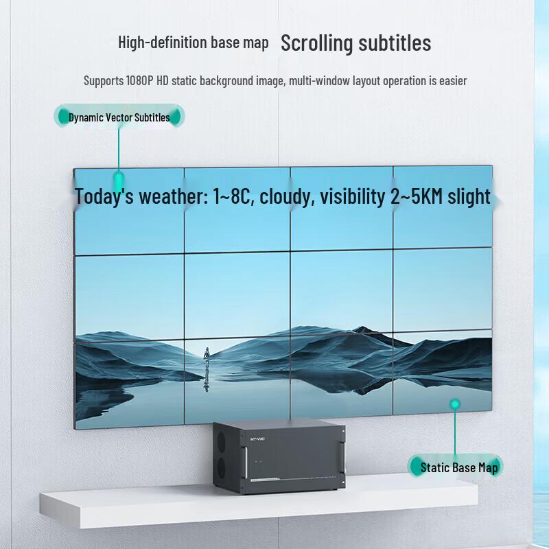 MT-viki HDMI 36x36 Video Splicing Processor