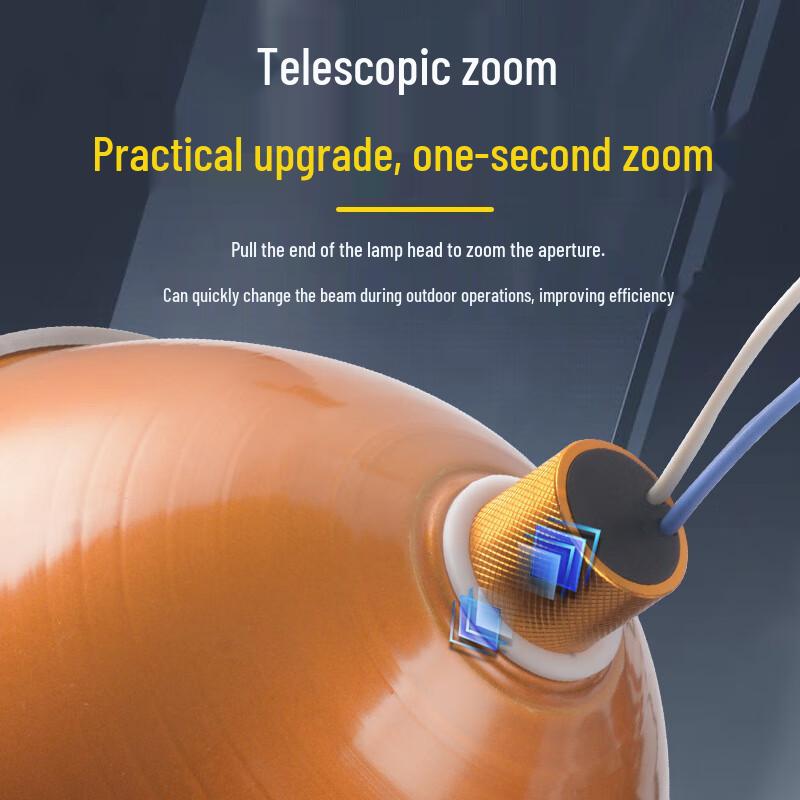 Jujingyang High-Power External Xenon Headlamp