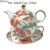 BRKeramik Mutter und Kind Topf Nachmittagstee Kaffeetasse Kaffeekanne Set Leichter Luxus Retro Keramik Blume Teekanne Set Neues Zuhause GeschenkEY