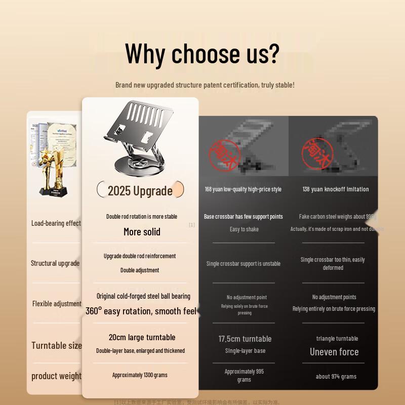 Shuotu Adjustable 360° Rotating Laptop Stand with Cooling