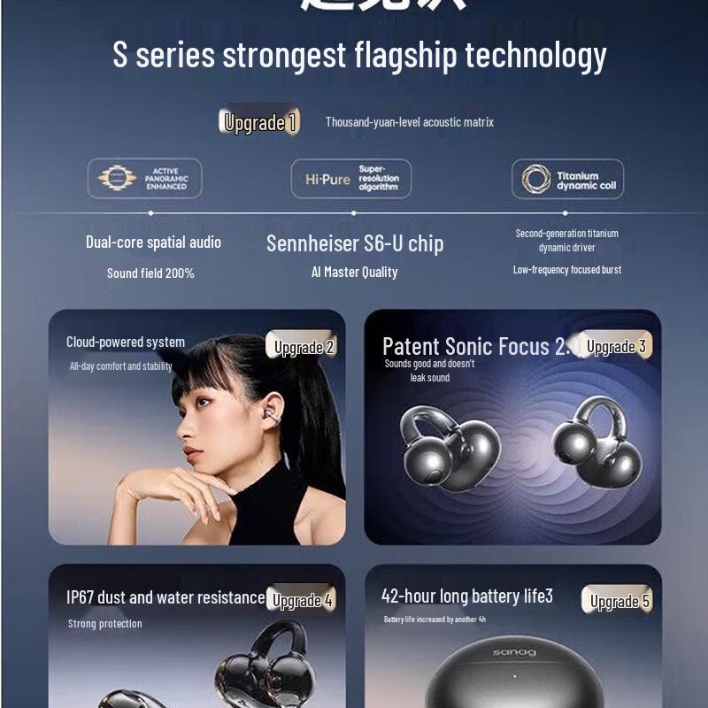 SANAG S6S Ultra Open-Ear Sport Bluetooth Headset