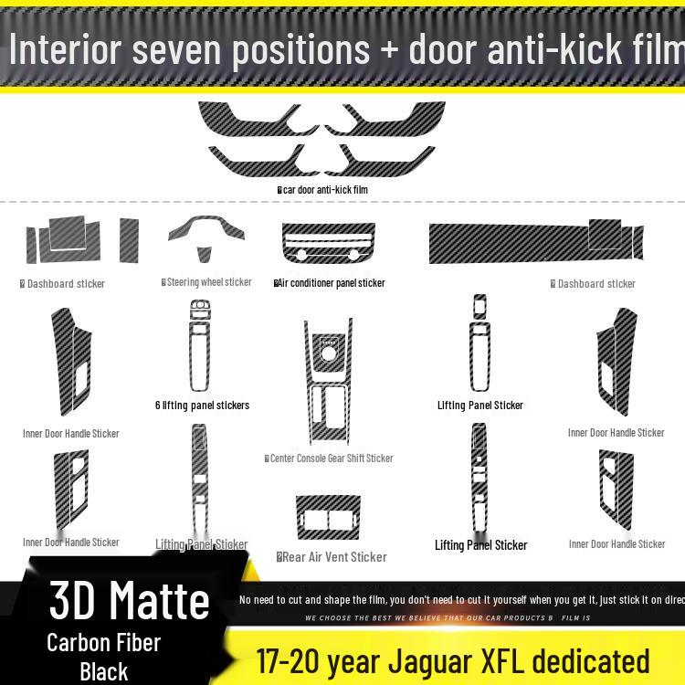 Jaguar XFL (2017-2020) Película Protetora Interior de Fibra de Carbono