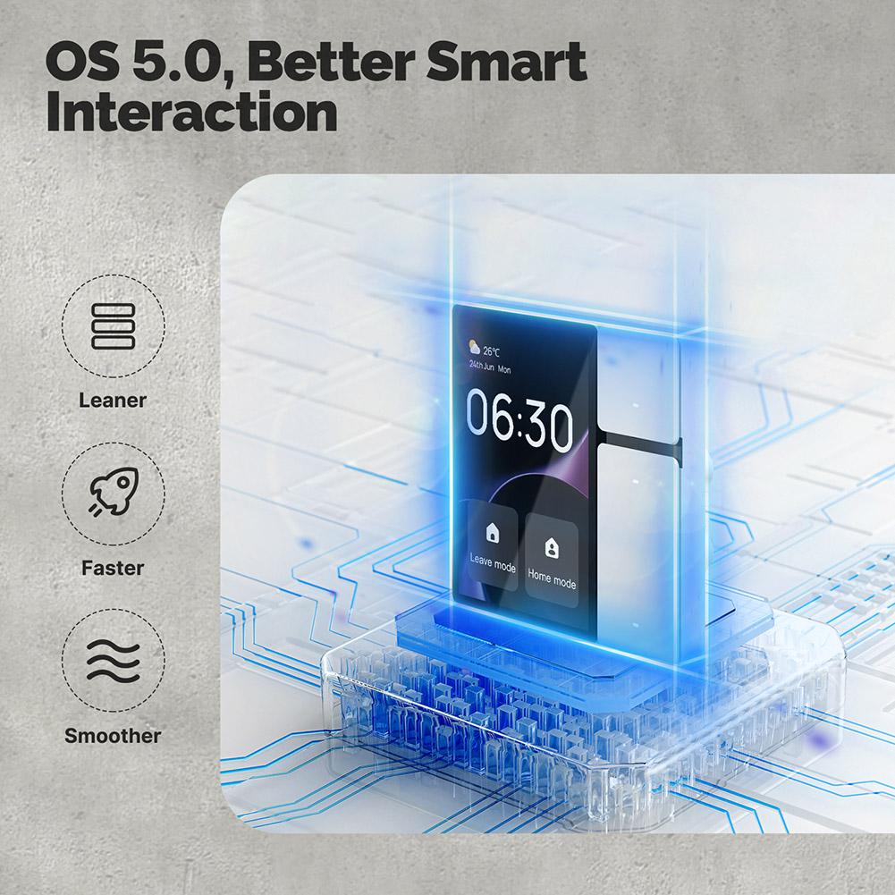 WiFi for Tuya Center Control Panel 3.5 Inch Multi-functional Touch Screen Control Panel IR Remote Control for Intelligent Scenes CHINA