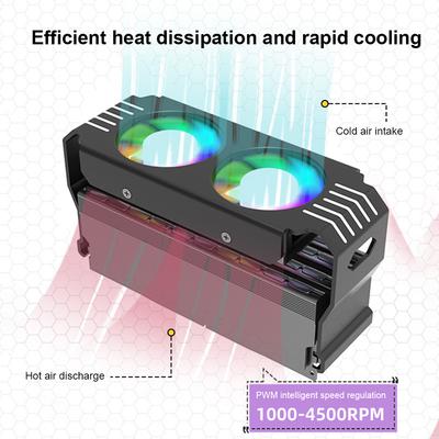 RAM Memory-Chip Heatsink 4Pin PWM/5V 3Pin ARGB PC Memory Cooling Radiator 1000-4500+RPM with Dual 120mm Fan for DDR4 DDR5