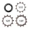 Piese de schimb pentru biciclete – Pinioane biciclete