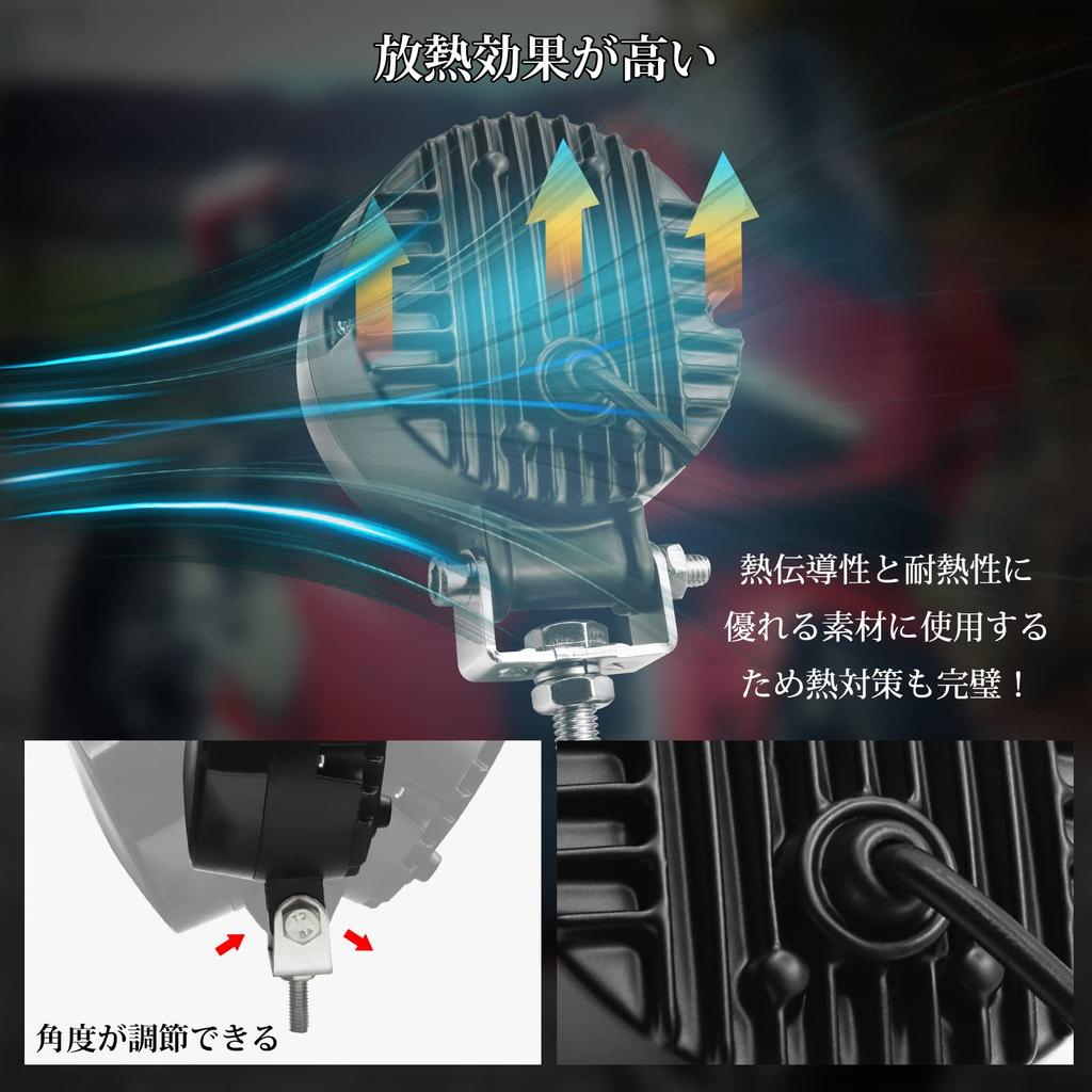 Ygmylandbb Motorcycle LED Fog Lamp, Squid Ring, 40W, Motorbike, Headlight, Daylight, Spotlight, LED Work