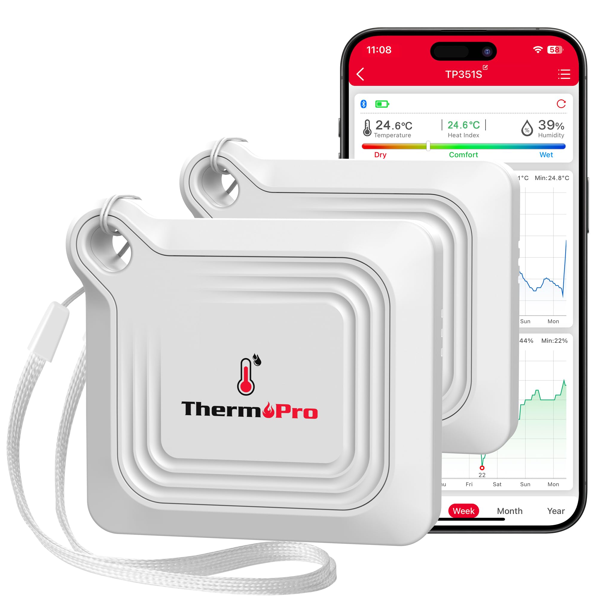 

ThermoPro Термометр и гигрометр Bluetooth Термометр Гигрометр Цифровой Высокоточный Подключение к смартфону Функция будильника В комплекте ремешок Дождливый