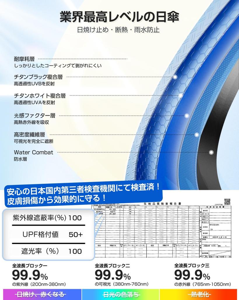 by a practicing JIS and with tiered ALwgreen Folding Umbrella with UV Heat and Automatic Heatstroke Skin Folding Umbrella for Sun and and Rain