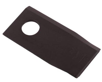 Piezas de repuesto – Accesorios convertibles