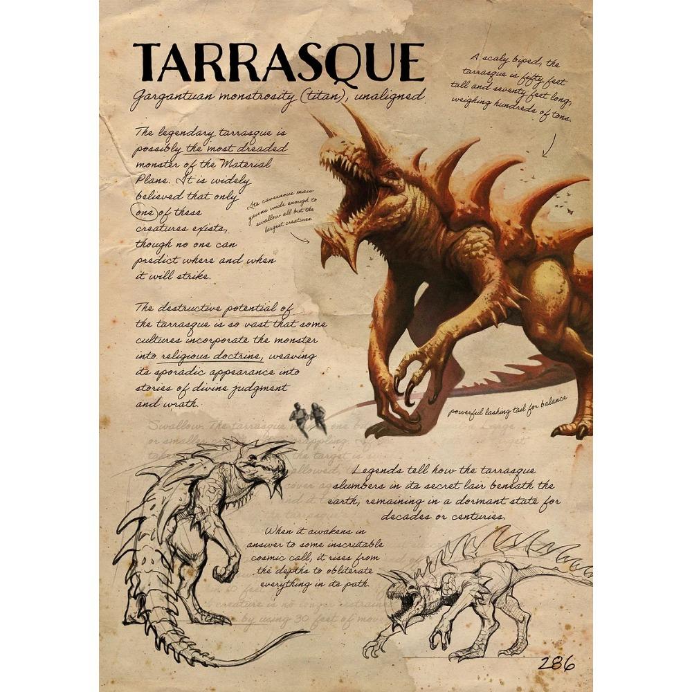 Poster Lume Fantasy Cameră Dungeon Retro Imprimeuri Oficiale Dungeons Dragons Pictură pe Pânză Artă de Perete Imagine Decor Cameră de Zi Acasă