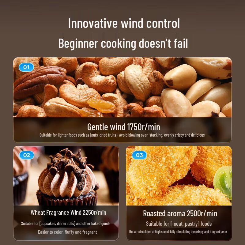 Midea KZC5089 5L Air Fryer Oven with Visual Window CN Plug (adapter Included)