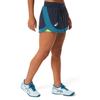 Asics Women S Match ShortS  2042a253403  Women S ShortS