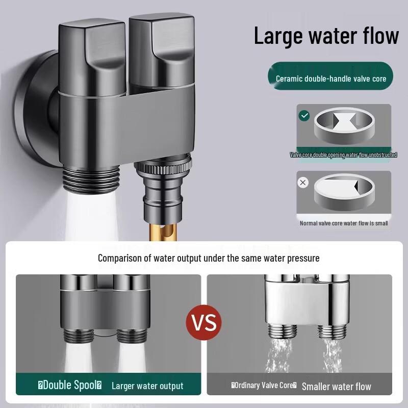 Denwoke Stainless Steel Dual-Outlet Washing Machine Faucet
