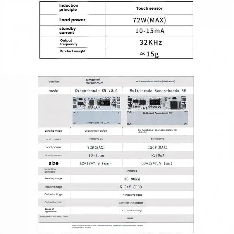 Short Distance Hand Scan Sensor Switch Module Low Power Consumption Auto Trigger for Smart Home Auto Devices