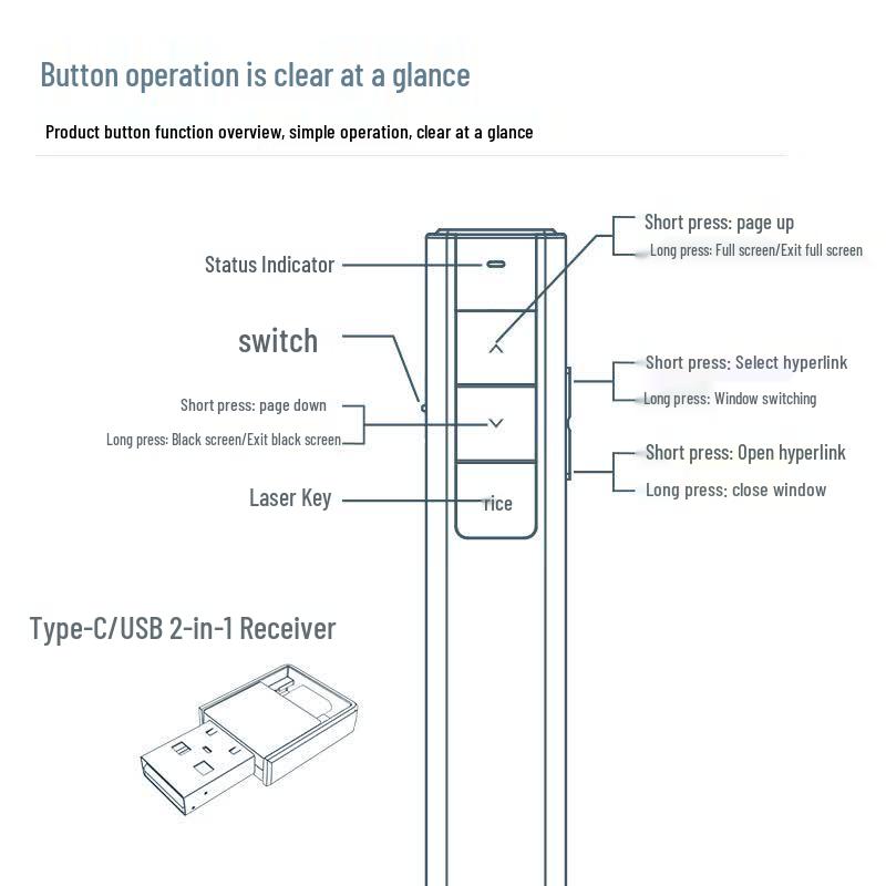 Deli 2800 Laser Presentation Pointer