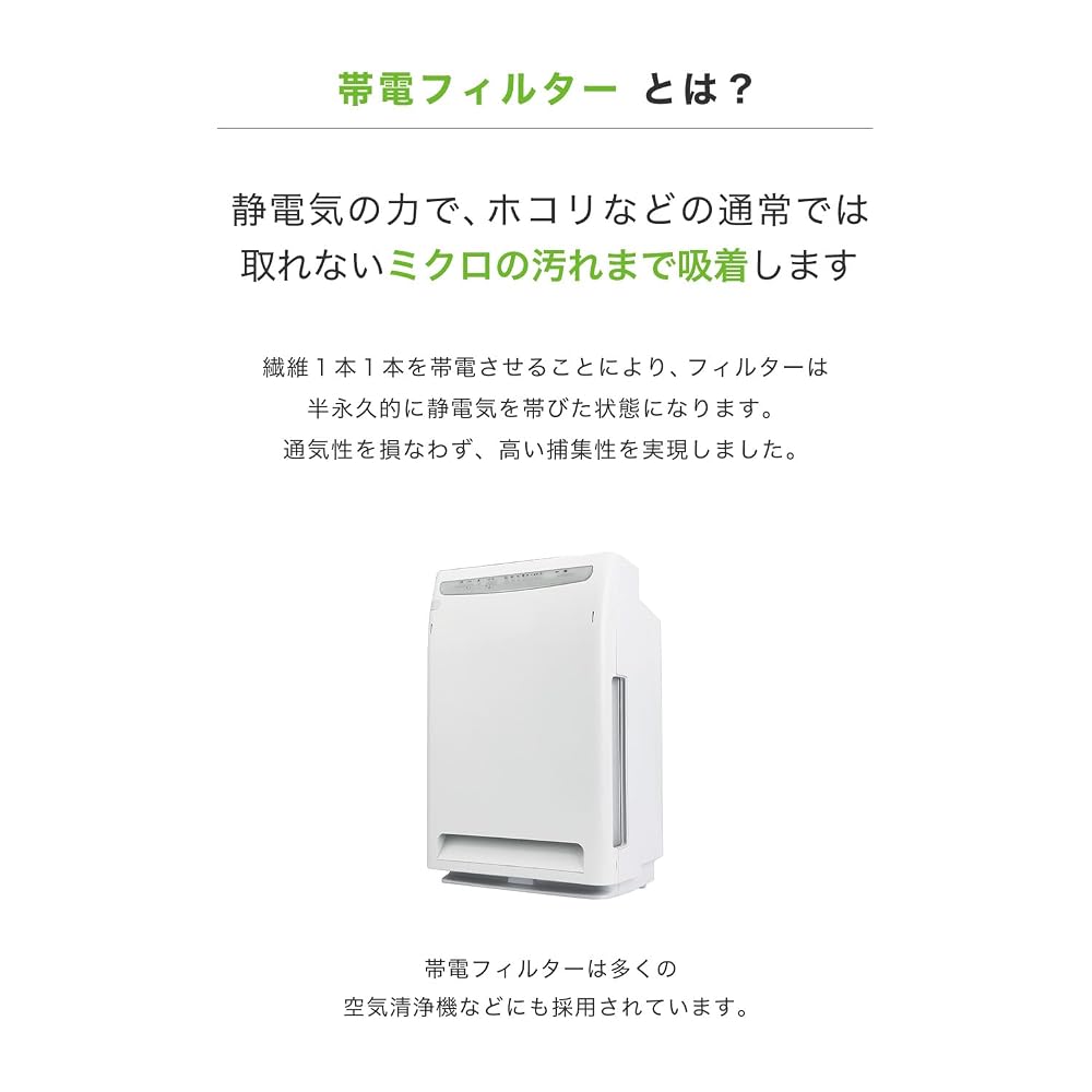 [LDK A-Rated Award Winner] Mold-Blocking Bio-Enzyme Filter for Wall-Mounted Air Conditioners - Dust