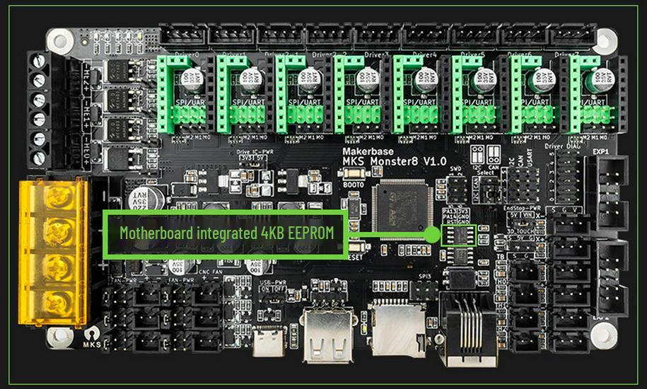 MKS Monster8 V1.0 8-Axis 3D Printer Main Control Board