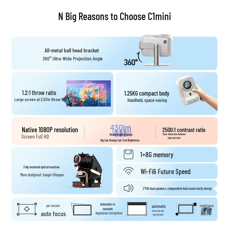 Dayancheng C1 Mini 1080P Portable Gimbal Projector (CN version)