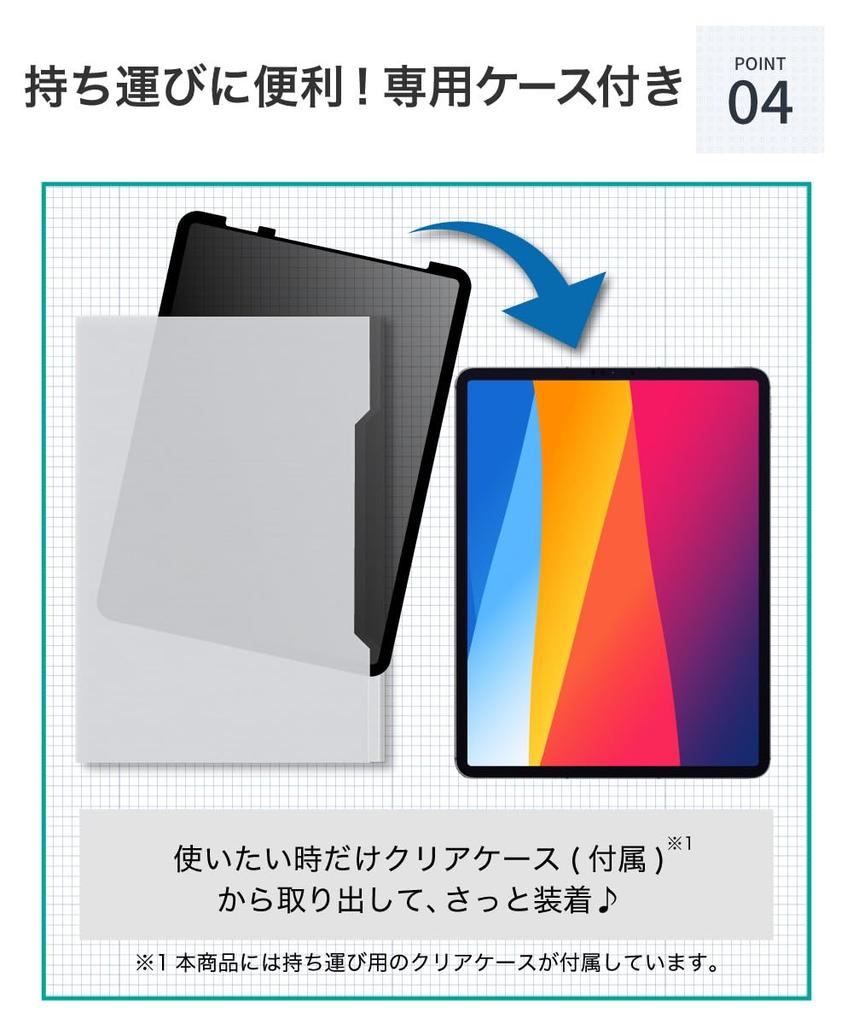 LOE 360 Degree Nano Suction Type Peep Prevention Film iPad mini7 Privacy Filter Protective Film for iPad mini6 iPad mini 6th generation common (A17