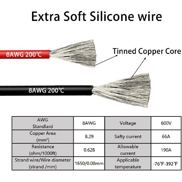 Jumper Cables With Adapter For Dewalt 20V Battery, 3.3FT 8AWG Portable Battery Dewalt Jumper Starter Automotive Booster Cables Power For Car Jump