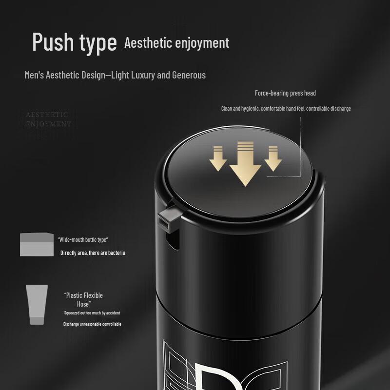 Hefengyu Moisturizing Hand & Body Lotion Set