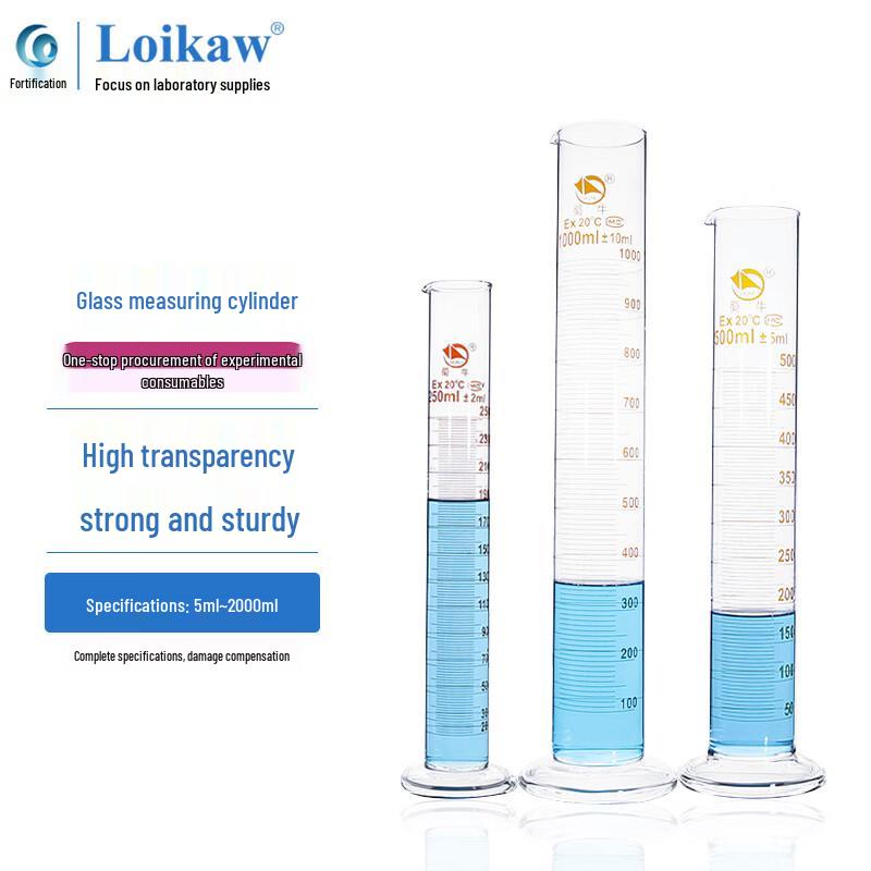 Shu Niu Laboratory Glass Measuring Cylinders