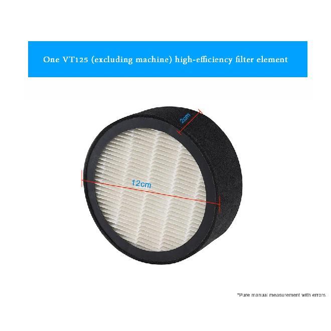 Сменный трехслойный фильтрующий элемент KCvents VT125 HEPA-1pcs