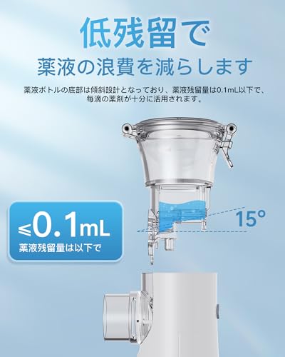 Hygelink Innovative Nebulizer for Medicinal Inhalation: Type-C Charging, Ultrasonic Mesh Inhaler, Powerful Spray, 2-Hour Battery Life, Quiet Operation